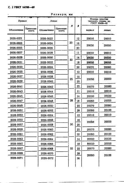  14700-69. ,   ,  -    .   .  4