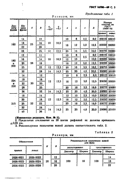  14700-69. ,   ,  -    .   .  7