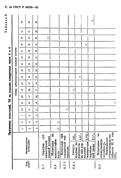   50539-93.   .   .  12