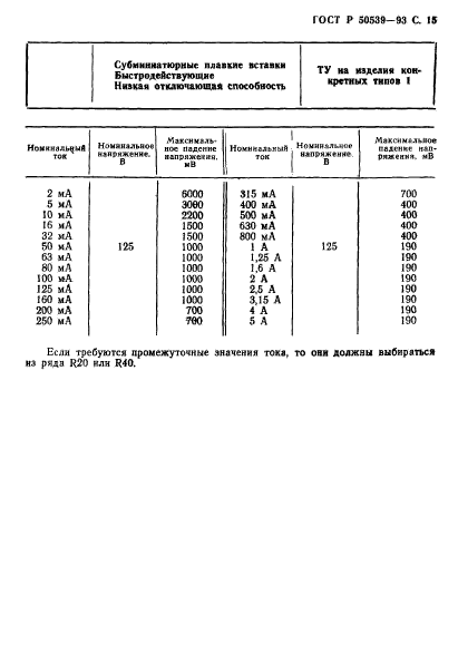   50539-93.   .   .  17