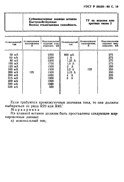   50539-93.   .   .  21