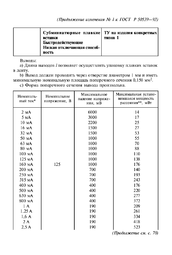   50539-93.   .   .  35