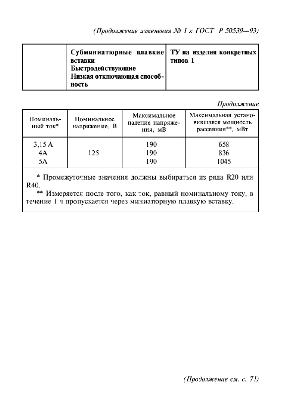   50539-93.   .   .  36