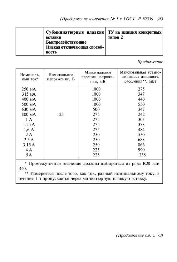   50539-93.   .   .  38