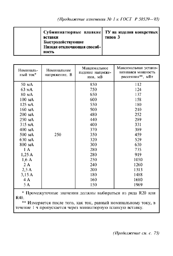   50539-93.   .   .  40