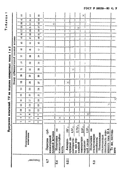   50539-93.   .   .  9