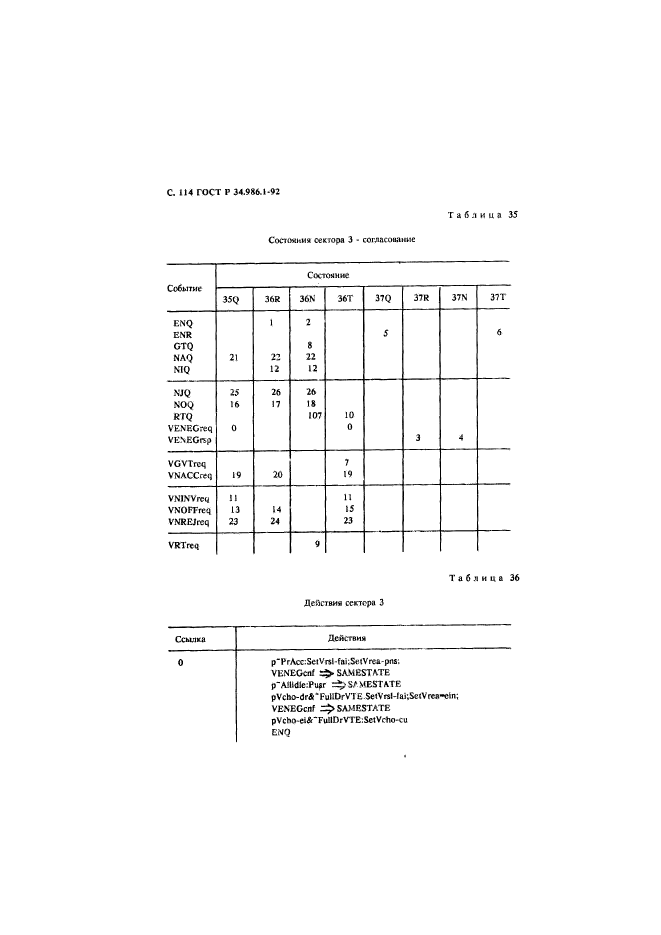   34.986.1-92.  .   .     .  1. .  116