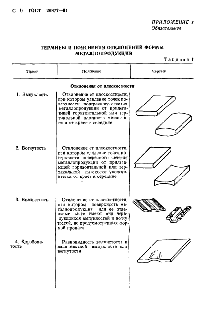  26877-91. .    .  11