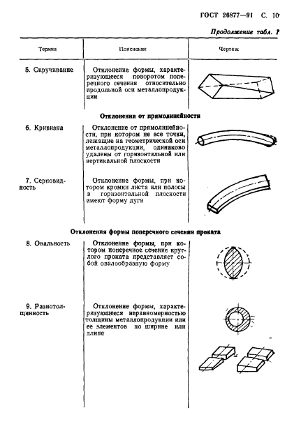  26877-91. .    .  12