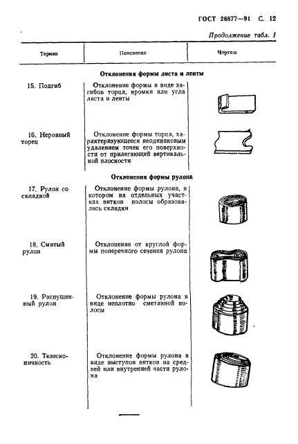  26877-91. .    .  14