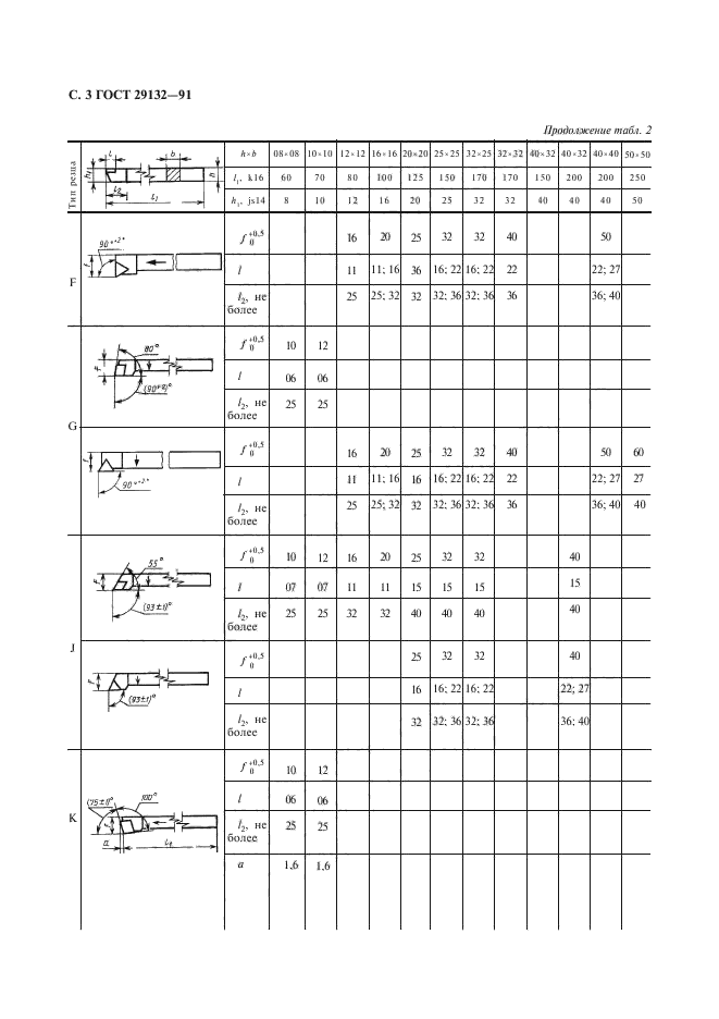  29132-91.   ,       .   .  4