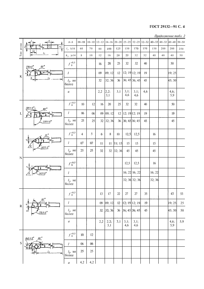  29132-91.   ,       .   .  5