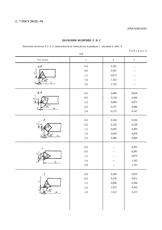  29132-91.   ,       .   .  8