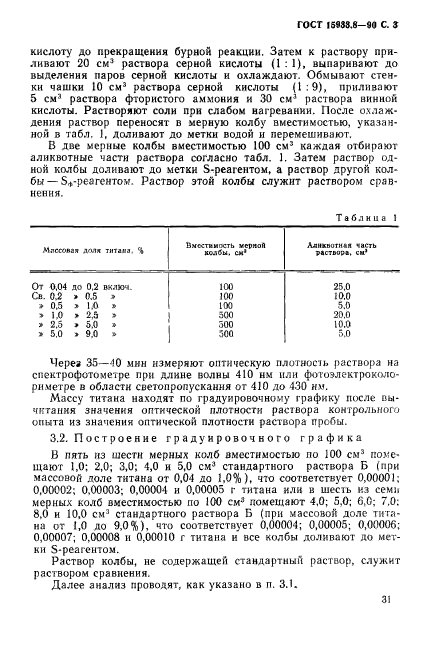  15933.8-90. .   .  3