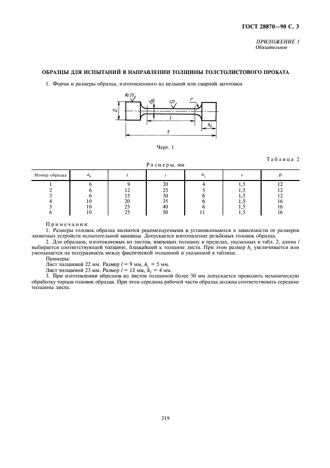  28870-90. .         .  3