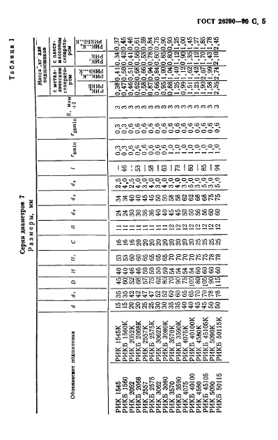  26290-90.       .  .  6