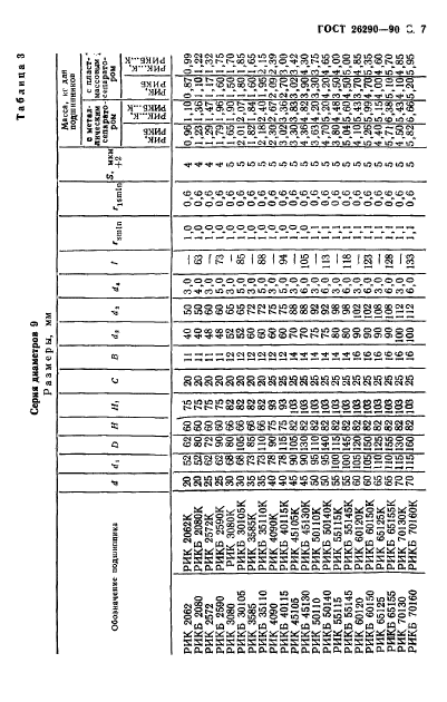  26290-90.       .  .  8