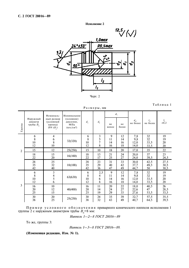  28016-89.   .   . .  3