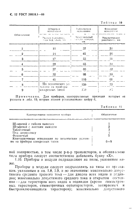  20859.1-89.   .   .  13