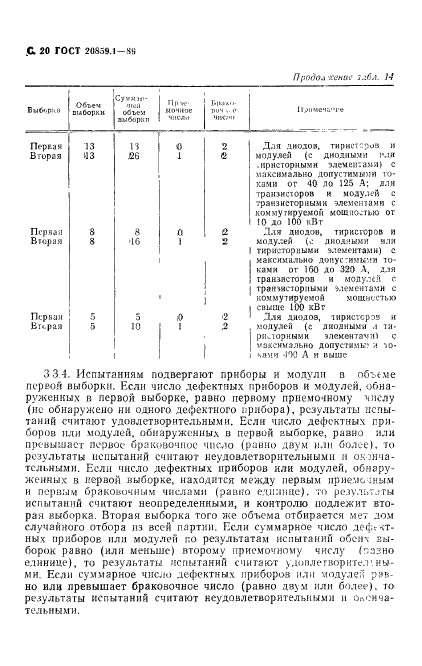  20859.1-89.   .   .  21