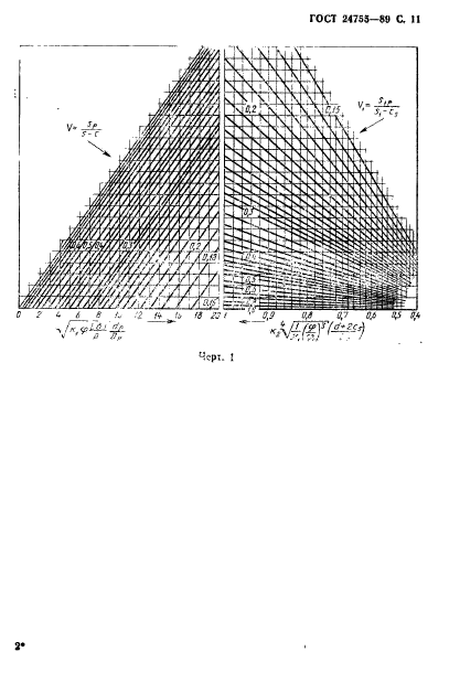  24755-89.   .        .  12