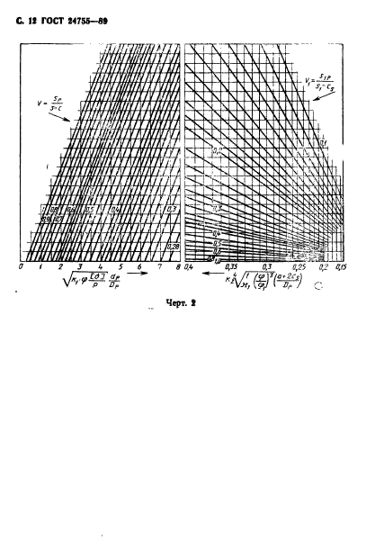  24755-89.   .        .  13