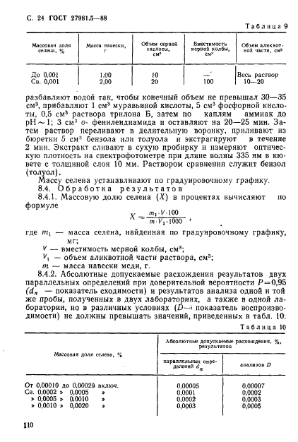  27981.5-88.   .   .  24