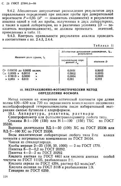  27981.5-88.   .   .  28