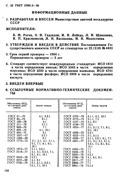  27981.5-88.   .   .  32