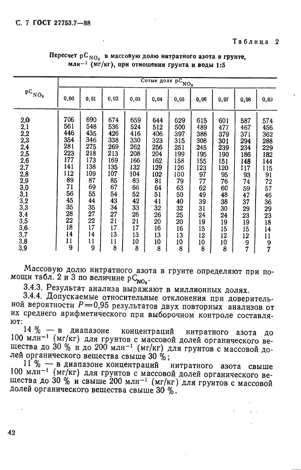  27753.7-88.  .    .  7