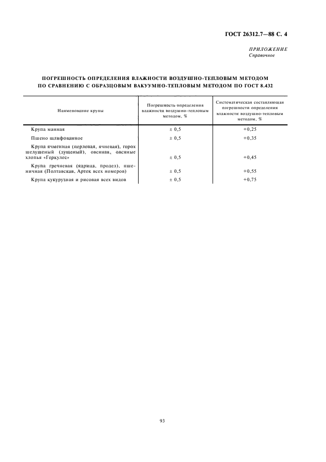  26312.7-88. .   .  5