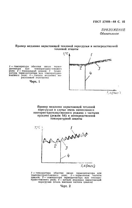  27888-88.   .   .  .  16