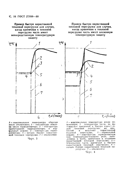  27888-88.   .   .  .  17