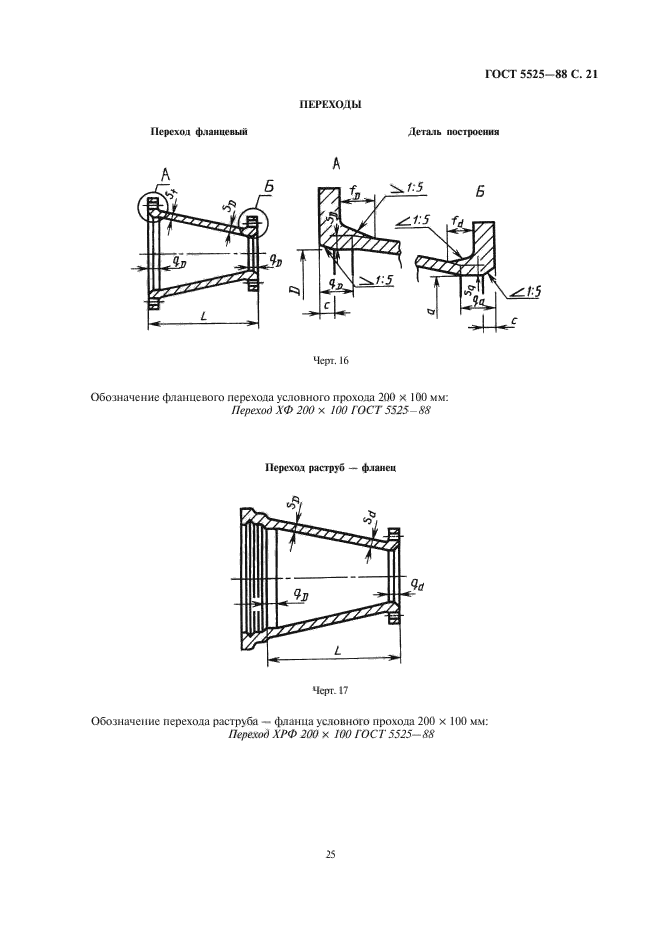  5525-88.   ,       .  .  24