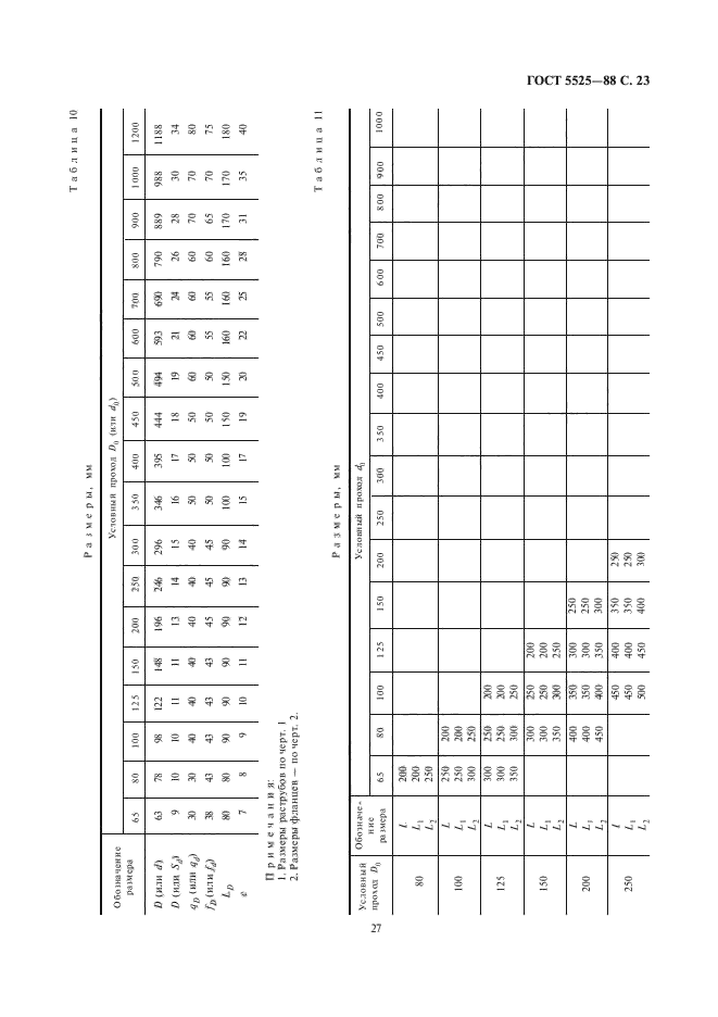  5525-88.   ,       .  .  26