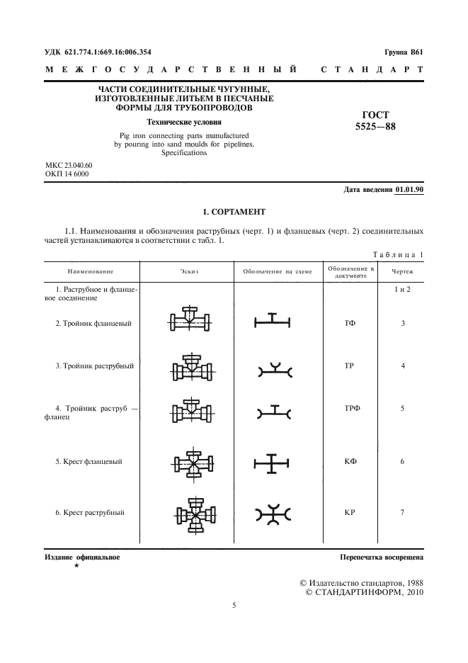  5525-88.   ,       .  .  4