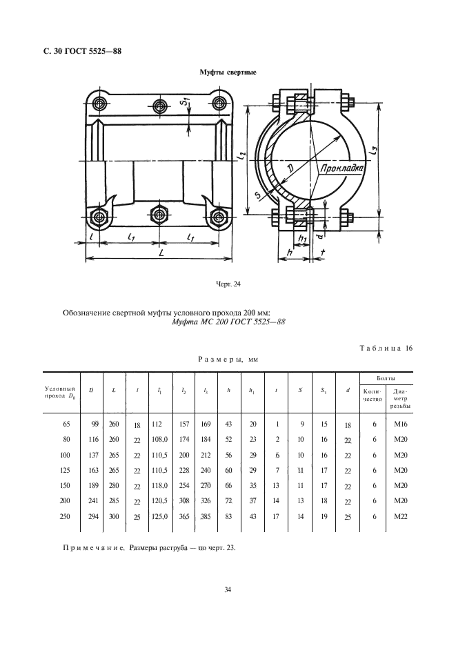  5525-88.   ,       .  .  33