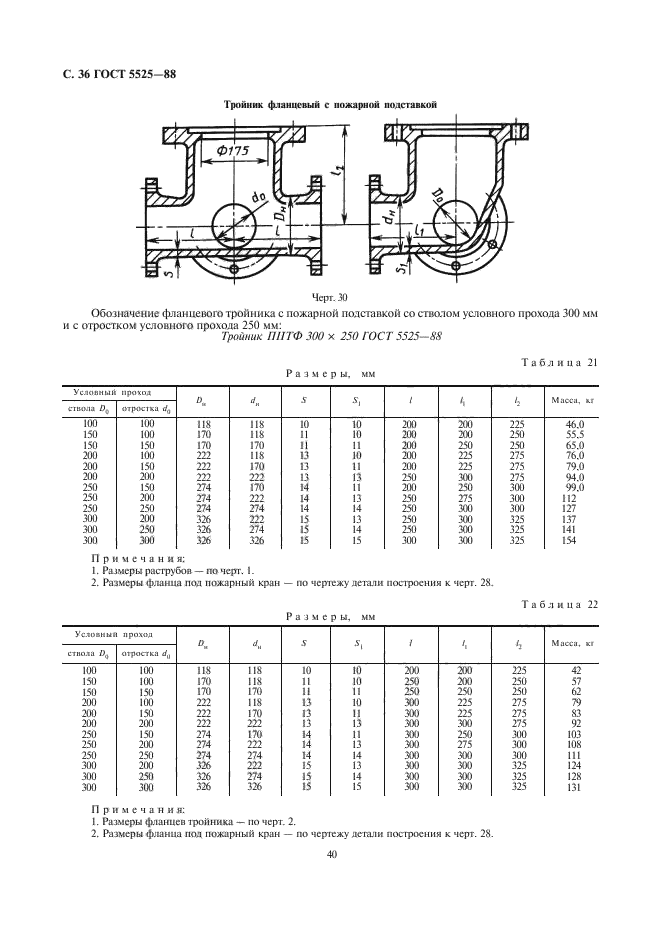  5525-88.   ,       .  .  39