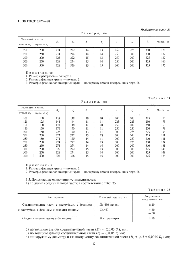  5525-88.   ,       .  .  41