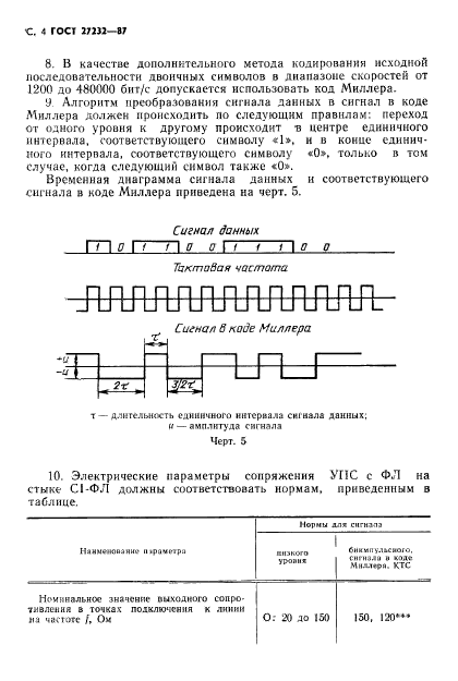  27232-87.       .  .  5