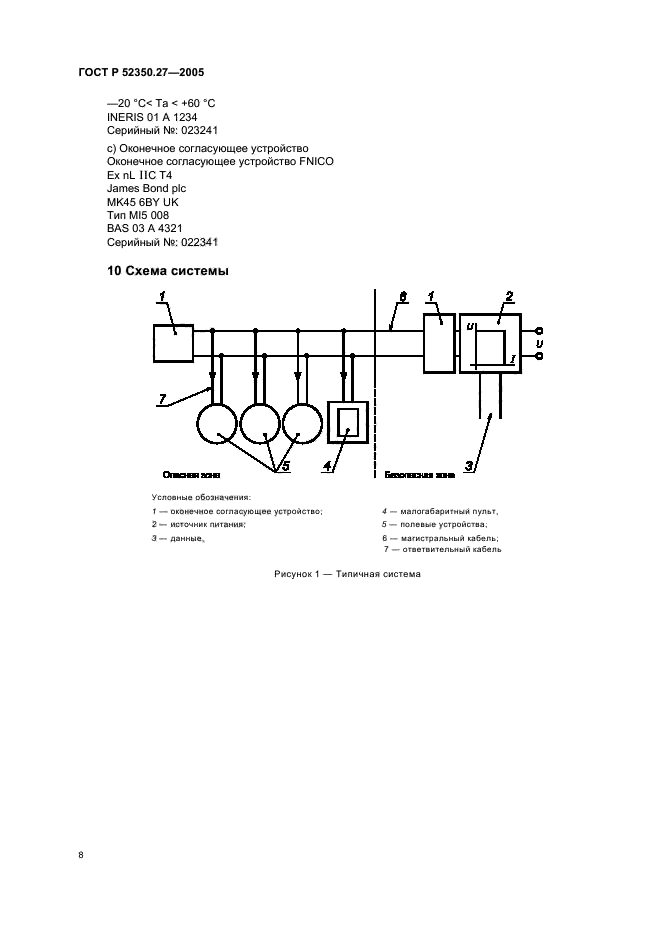   52350.27-2005.     .  27.      (FISCO)       (FNICO).  12