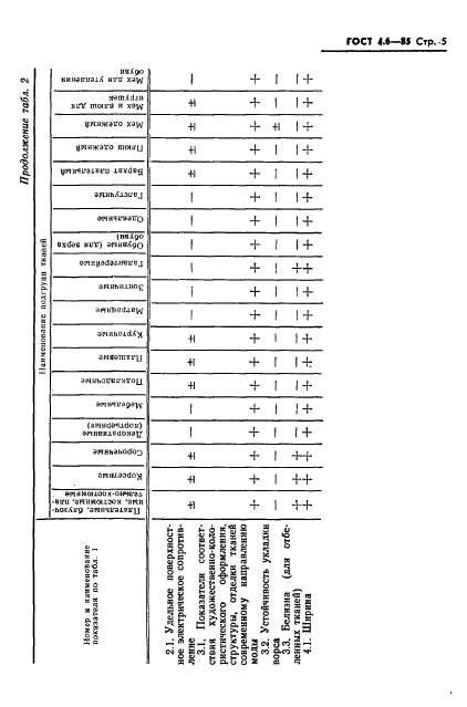  4.6-85.    .      .  .  7