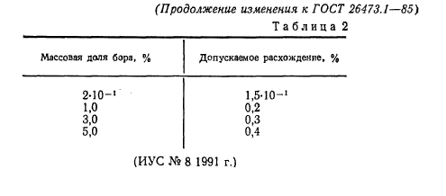  26473.1-85.      .   .  7