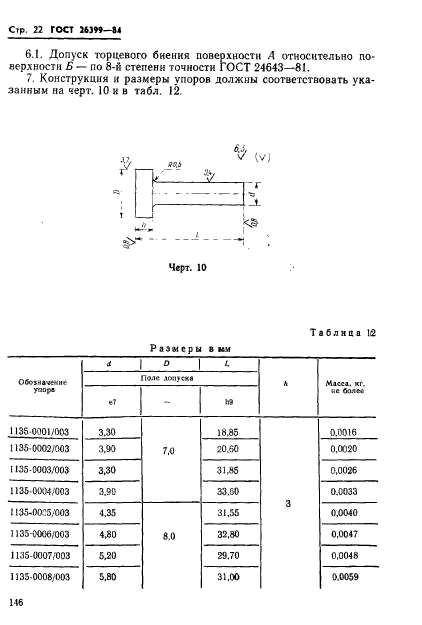  26399-84.    .  .   .  22