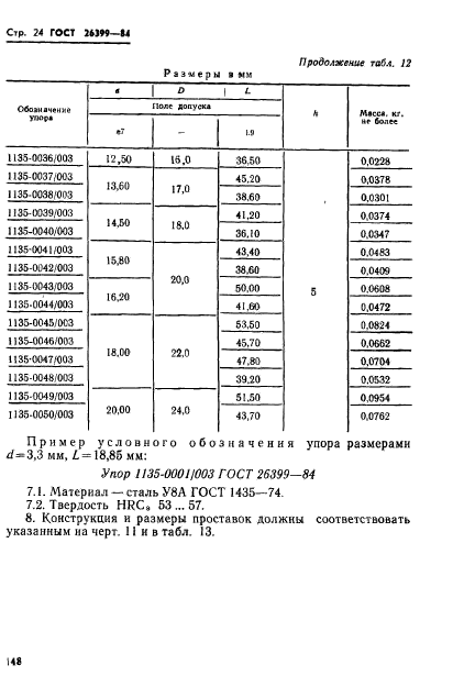  26399-84.    .  .   .  24