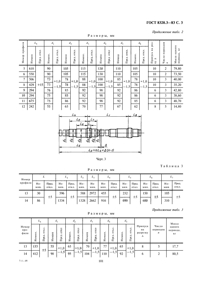  8320.3-83.   -     . .  3