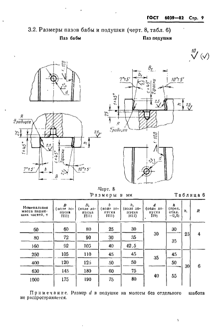  6039-82.    .          .  11