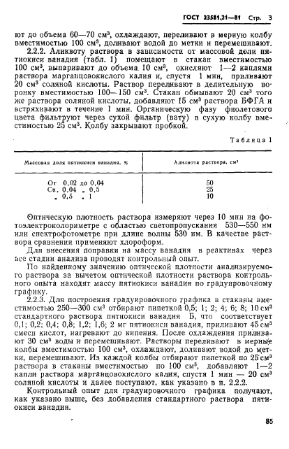  23581.21-81.  , ,   .    .  3