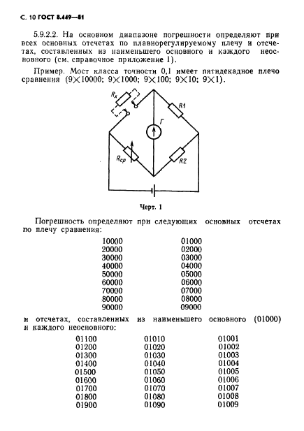  8.449-81.     .    .  .  11