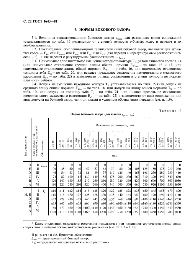  1643-81.   .   . .  23